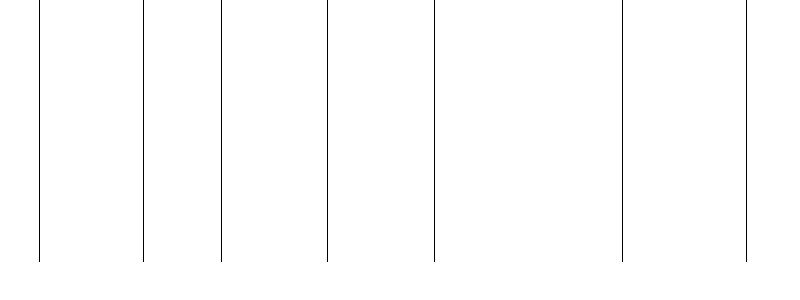 Barogramm